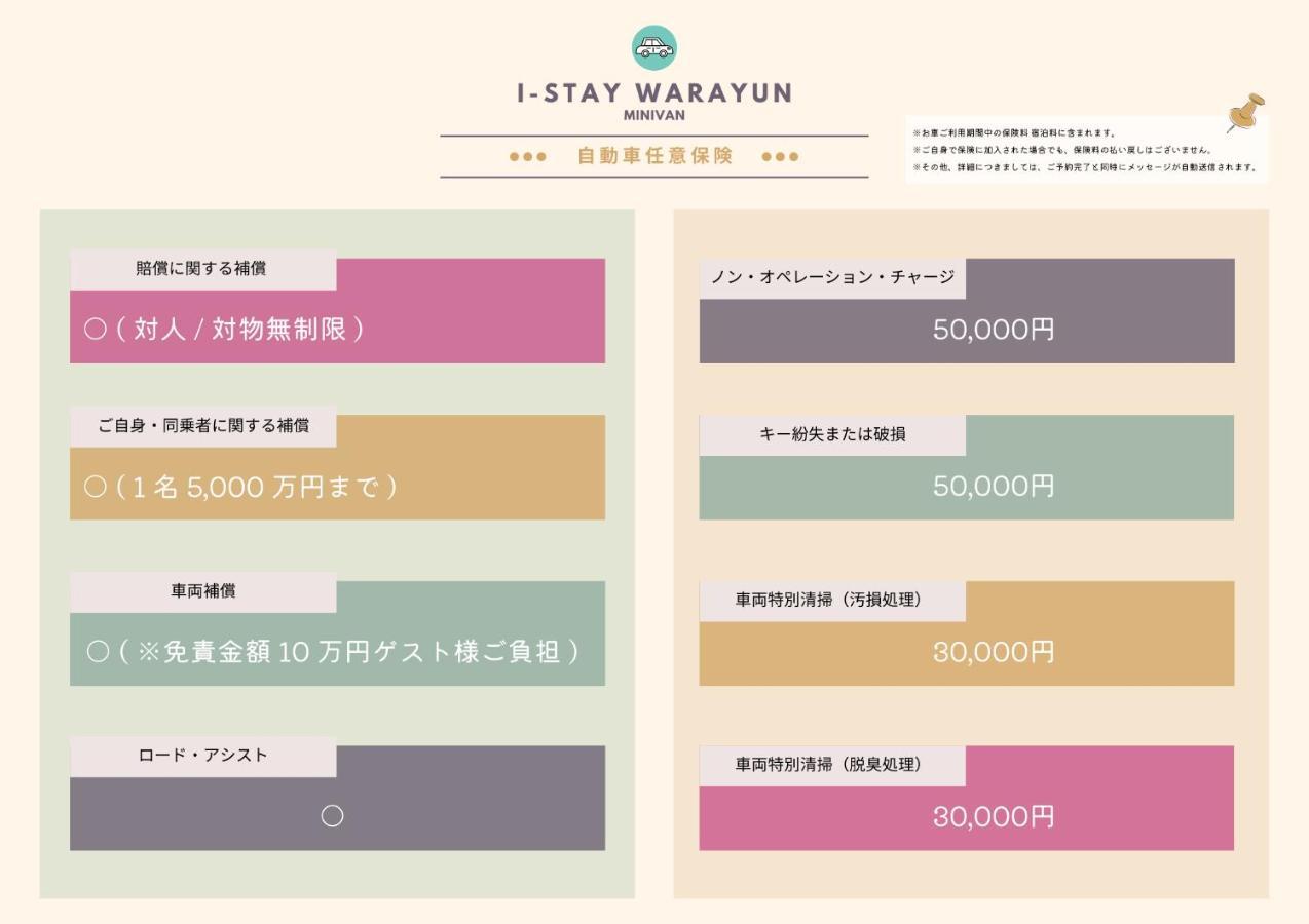 I-Stay Warayun Ishigaki  Exterior photo